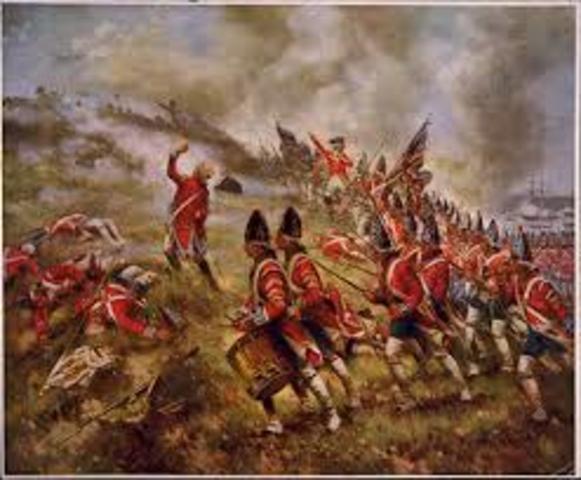 Battle of Bunker HIll