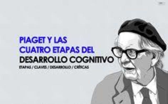 Jean Piaget (Jean William Fritz Piaget).epistemólogo, psicólogo y biólogo suizo, considerado el padre de la epistemología genética