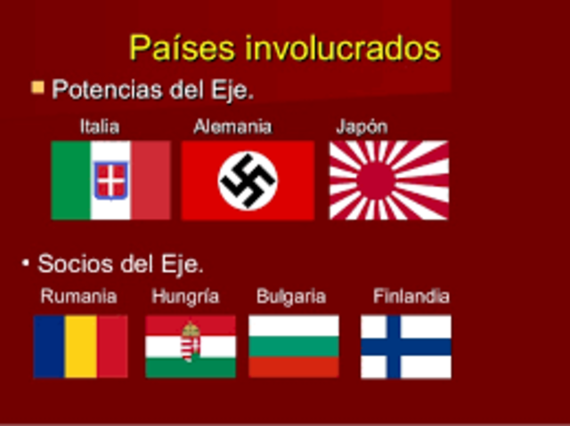 Guerra al Eje