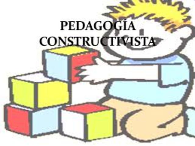 CONSTRUCTIVISMO