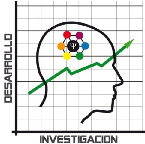 Aportes a la medición psicológica en Colombia
