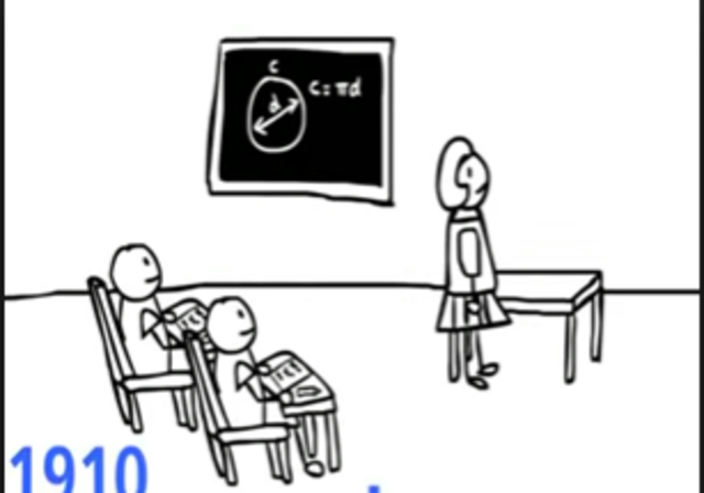 Audiovisual Age     Video: The History of Technology in Education