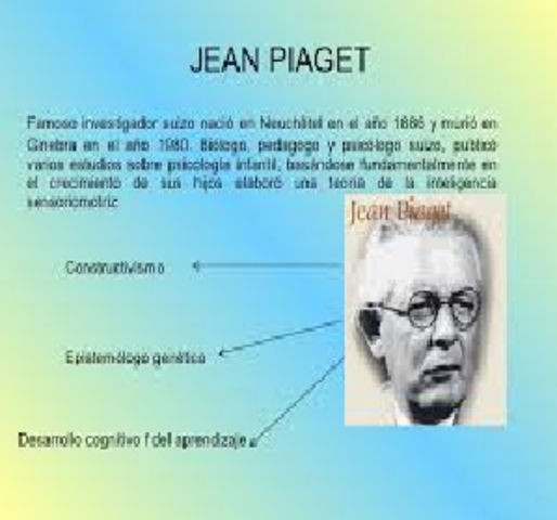 PIAGET