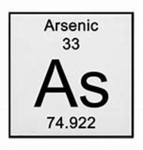 Detecting Arsenic
