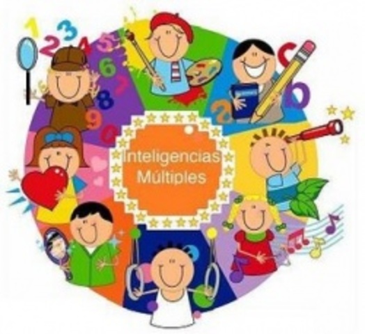 PEDAGOGÍA CONTEMPORANEA