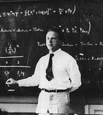 Werner Heisenberg