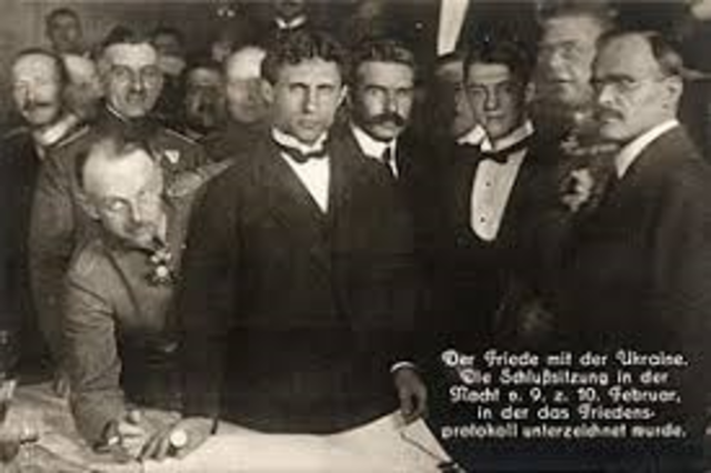 Tratado de Brest-Litovsk