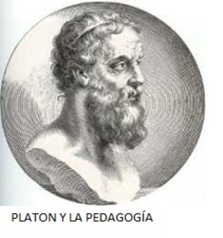 Enunciados de Platón