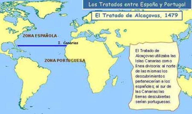 Tratado de Alcáçovas