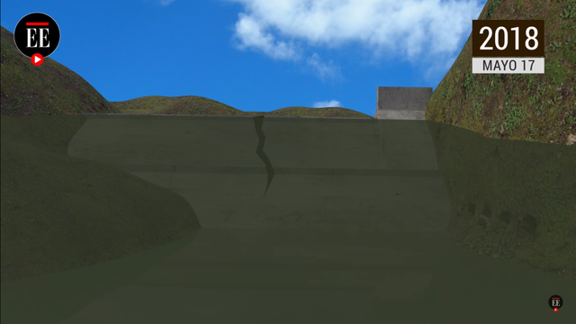 Alerta Máxima en Colombia