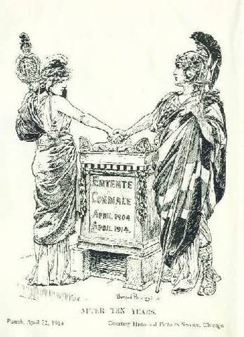 Creación de la triple Entente