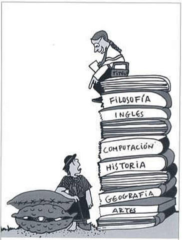 ¿Sabes qué es pedagogía?