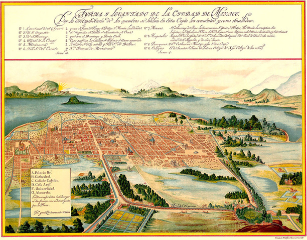 Ciencia europea, medieval y renacentista.