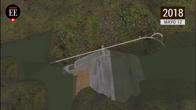 Desbordamiento del rio