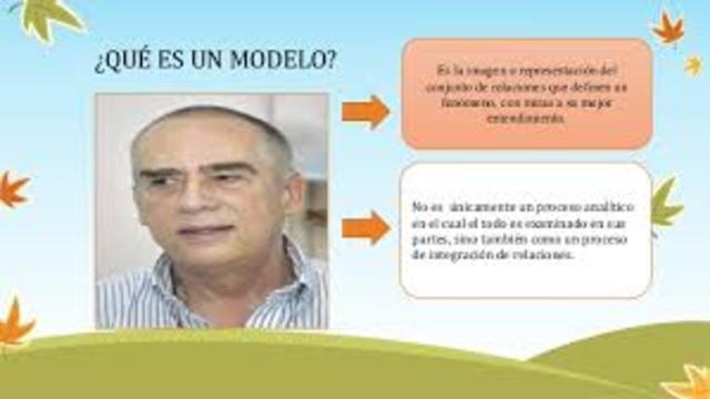 Rafael Florez Ochoa, Medellín Colombia