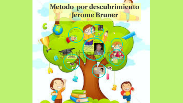JEROME BRUNER-APRENDIZAJE POR DESCUBRIMIENTO (1915 - 2016)