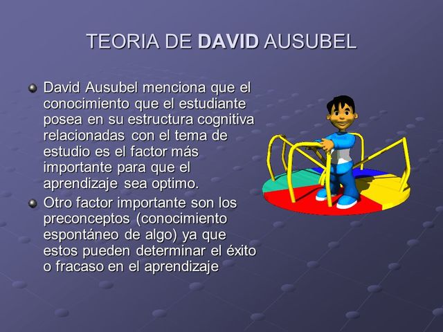 Constructivismo y Aprendizaje Significativo.