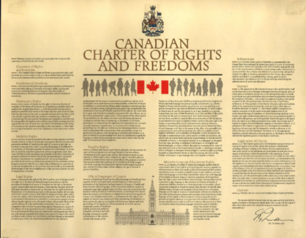 Charter of Rights and Freedom signed by Queen Elizabeth ll and Pierre Trudeau