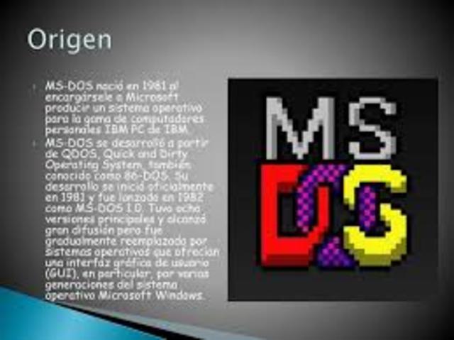 Ibm Pc Sistemas Operativos de Ms-Dos