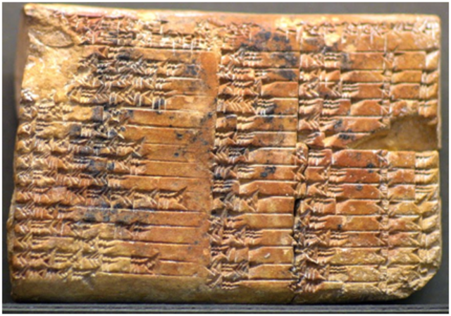 GRANDES CIVILIZACIONES: Mesopotamia