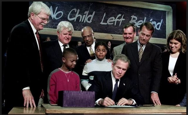 NCLB No Child Left Behind Act
