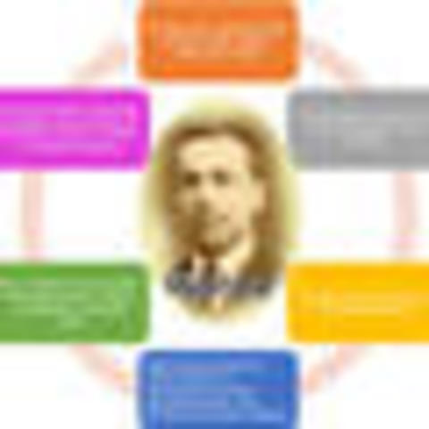 LEV VIGOTSKY. CONSTRUCTIVISTA