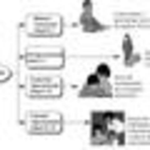 JEAN PIAGET,CONSTRUCTIVISTA