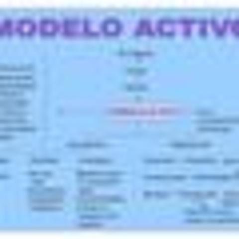 ACTIVISMO, El activismo pedagógico, la adquisición de los conocimientos se logra a través del contacto directo con los objetos, a través de la manipulación, las experiencias perceptivas son la condición y garantía para el aprendizaje.