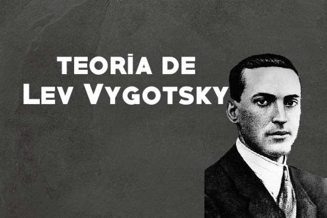 Vygotsky, Lev S. (1995) Pensamiento y lenguaje