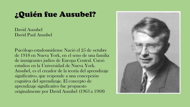 APRENDIZAJE SIGNIFICATIVO (DAVID PAUL AUSUBEL)