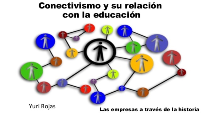 Conectivismo