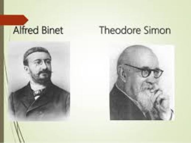 Alfred Binet & Théodore Simon