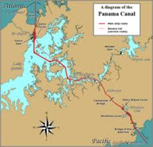 U.S. and the Panama Canal