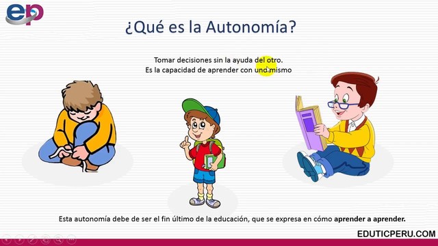 Fernandez, Galeano, Gil (Aprendizaje Autonomo)