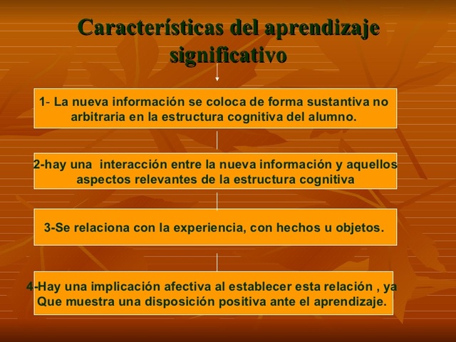 CARACTERÍSTICAS DEL APRENDIZAJE SIGNIFICATIVO 1963