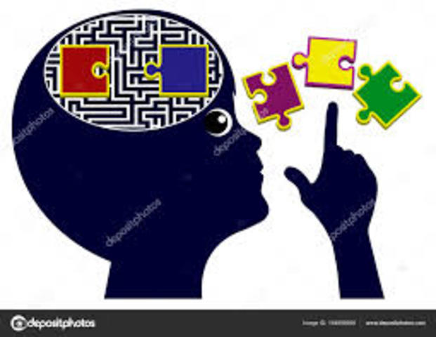 Habilidades de pensamiento (aprendizaje)