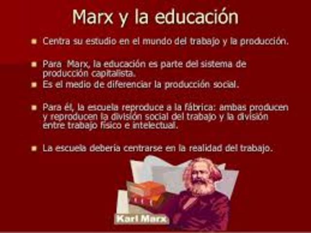 Karl  Marx