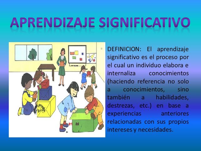 CONCEPTO DEL APRENDIZAJE SIGNIFICATIVO