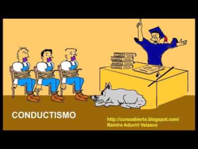 Pedagogia conductista (Estilo de enseñanza