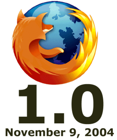 Aparece el navegador Firefox