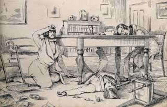 James Simpson discovers chloroform.