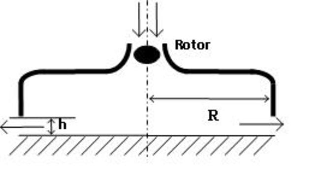 brevet coussin d air