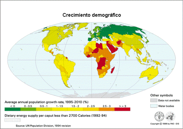 CRECIMIENTO DEMOGRÁFICO Y EMIGRACIÓN