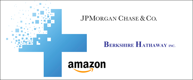 Buffett's Healthcare Venture