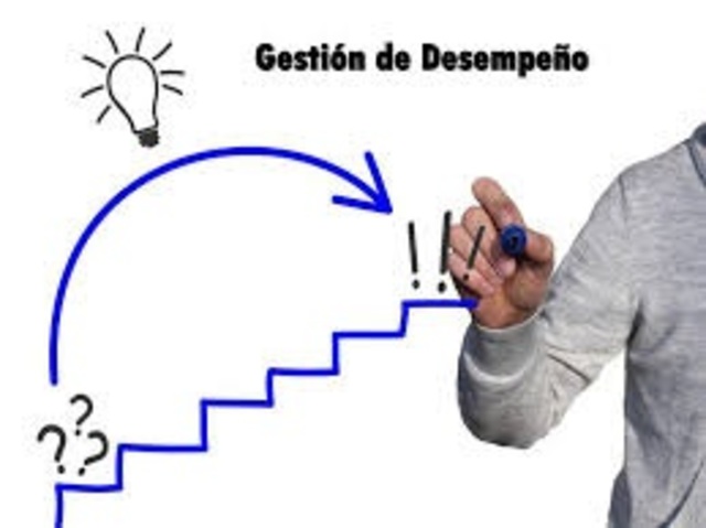 Desarrollo Sistemas de desempeño