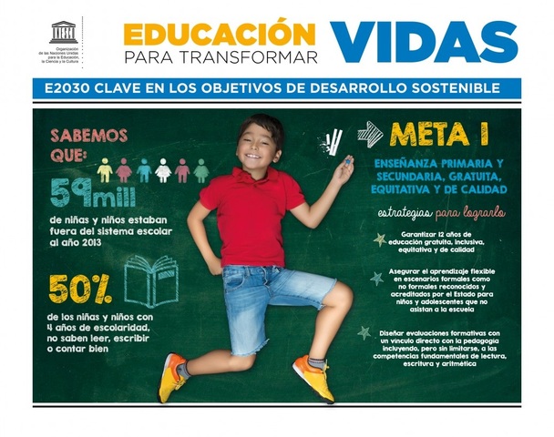 Tecnología Instruccional con fines educativos