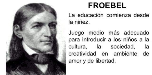 Friedric Froebel