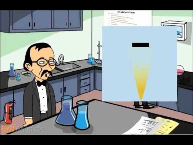 TEORÍA ATÓMICA DE LA MATERIA POR JOHN DALTON