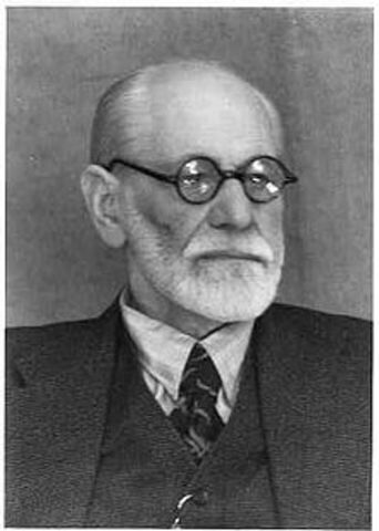1875-1947 Freud y Jung. Inauguración del modelo psicoanalítico y dinámico de la evaluación.