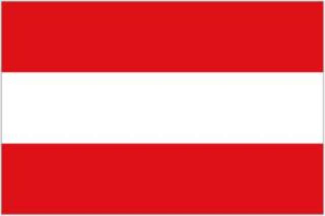 Alemania anexa Austria y parte de Checoslovaquia.